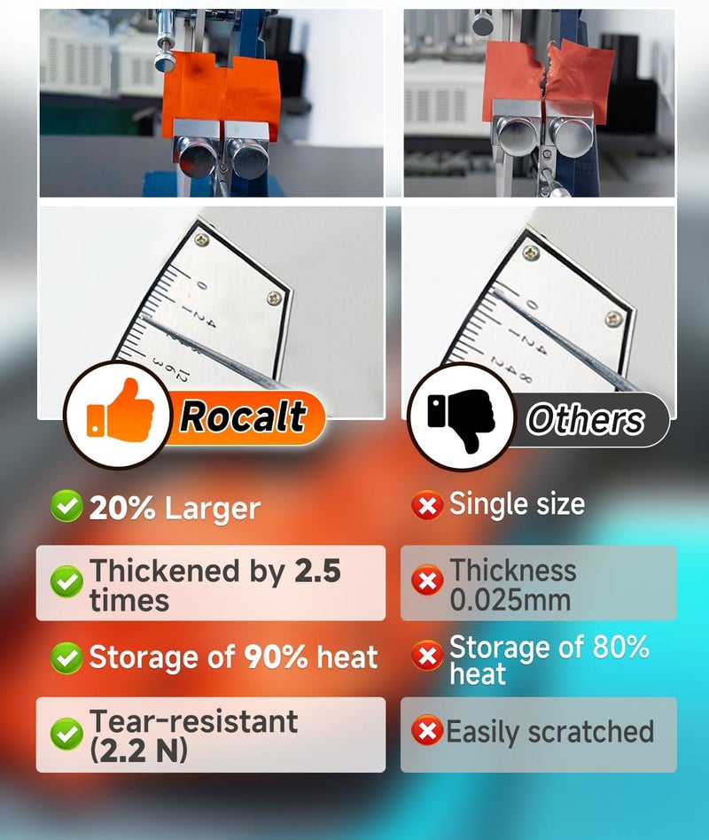 Rocalt Emergency Sleeping Bag | Ultralight Mylar Emergency Blanket, Extra Thick Space Blanket, Waterproof & Portable Thermal Bivy Sack for Camping, Hiking, and Outdoor Adventures - Image 5